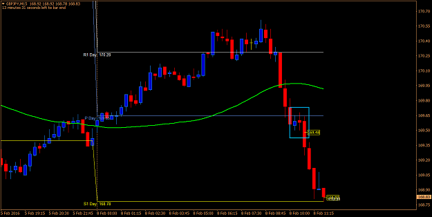 Click to Enlarge

Name: gbpjpy0059.png
Size: 51 KB