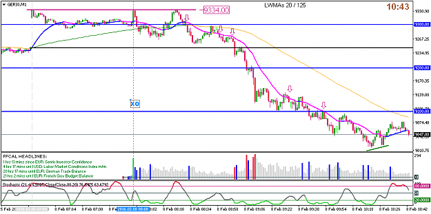 Click to Enlarge

Name: feb8 dax 1m 1043.png
Size: 36 KB