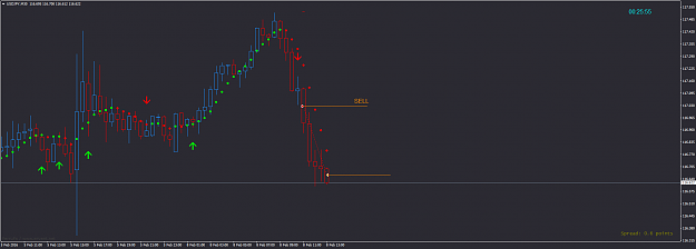 Click to Enlarge

Name: usdjpy-m30-hf-markets-ltd.png
Size: 34 KB