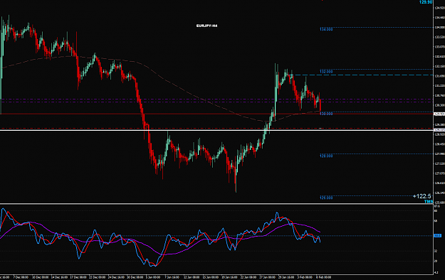 Click to Enlarge

Name: 2016-02-08_17-14-14EURJPY-H4.png
Size: 45 KB