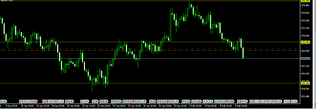 Click to Enlarge

Name: GBPJPY4H.png
Size: 25 KB
