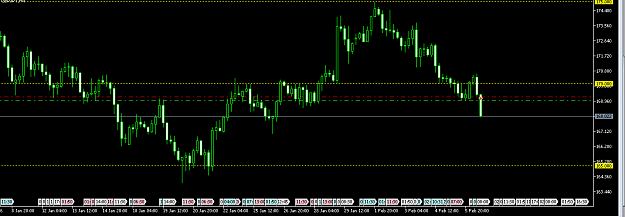 Click to Enlarge

Name: GBPJPY4H.png
Size: 25 KB