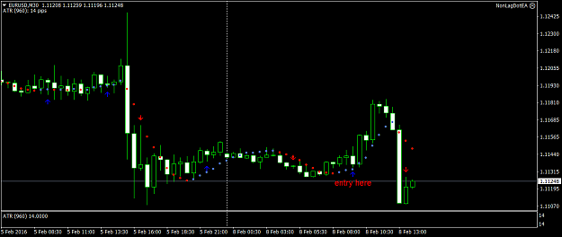 Click to Enlarge

Name: EURUSDM30.png
Size: 33 KB