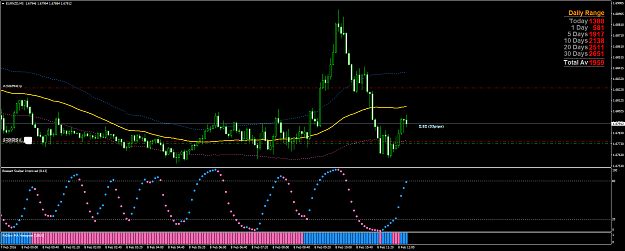Click to Enlarge

Name: EURNZDM5.png
Size: 57 KB