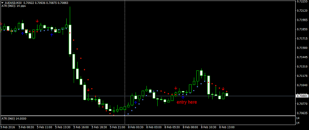 Click to Enlarge

Name: AUDUSDM30.png
Size: 30 KB