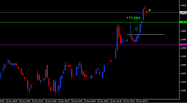 Click to Enlarge

Name: 1 min trade good breakout.PNG
Size: 15 KB