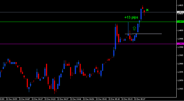 Click to Enlarge

Name: 1 min trade good breakout.PNG
Size: 15 KB