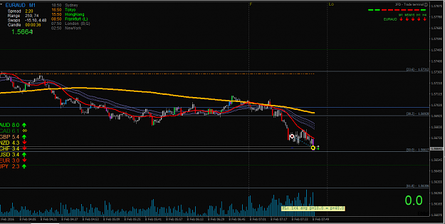 Click to Enlarge

Name: EURAUD.PNG
Size: 44 KB