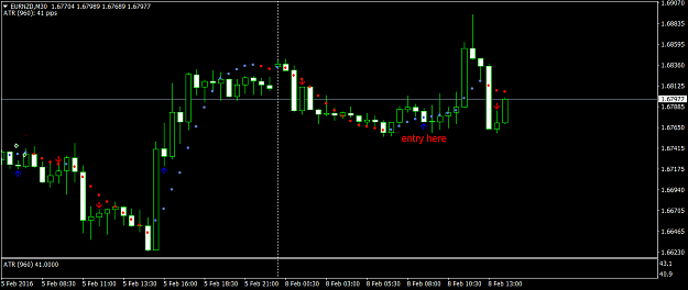 Click to Enlarge

Name: EURNZDM30.png
Size: 34 KB