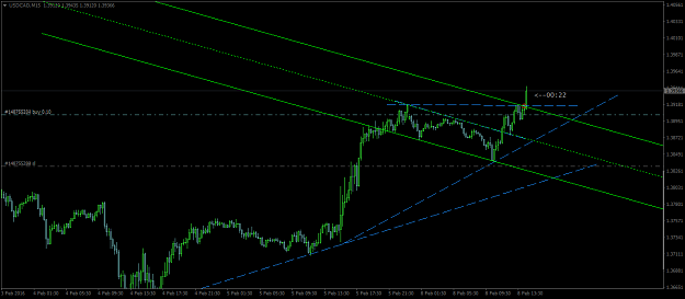 Click to Enlarge

Name: USDCADM15a.png
Size: 31 KB