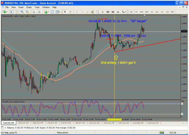 Click to Enlarge

Name: 5 min ltrade.gif
Size: 38 KB