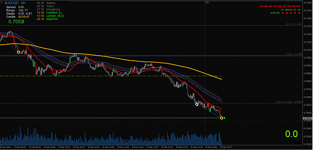 Click to Enlarge

Name: AUDUSD.PNG
Size: 41 KB