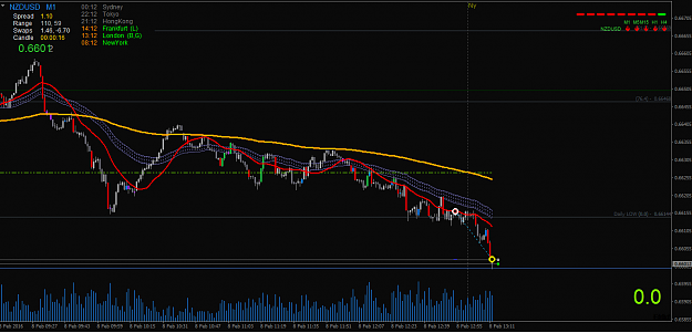 Click to Enlarge

Name: NZDUSD.PNG
Size: 42 KB