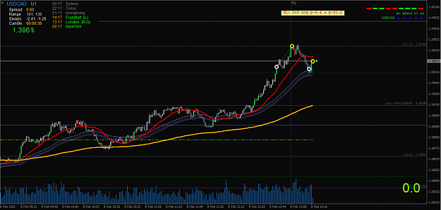 Click to Enlarge

Name: USDCAD.PNG
Size: 41 KB