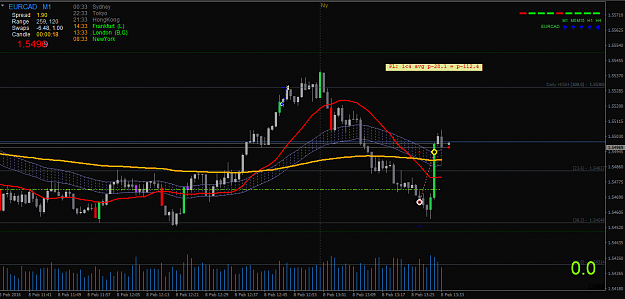 Click to Enlarge

Name: EURCADd.PNG
Size: 41 KB