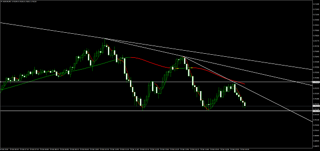 Click to Enlarge

Name: AUDCHFM5.png
Size: 79 KB