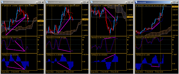 Click to Enlarge

Name: Divergence.png
Size: 59 KB