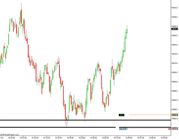 Click to Enlarge

Name: fdax5.PNG
Size: 39 KB