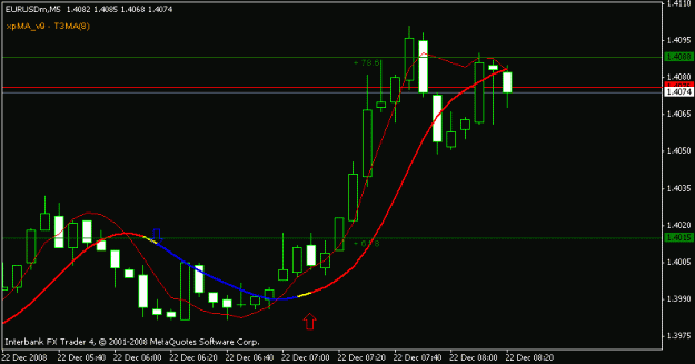 Click to Enlarge

Name: eu.gif
Size: 9 KB
