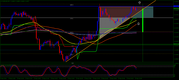 Click to Enlarge

Name: EURUSDM5.png
Size: 51 KB