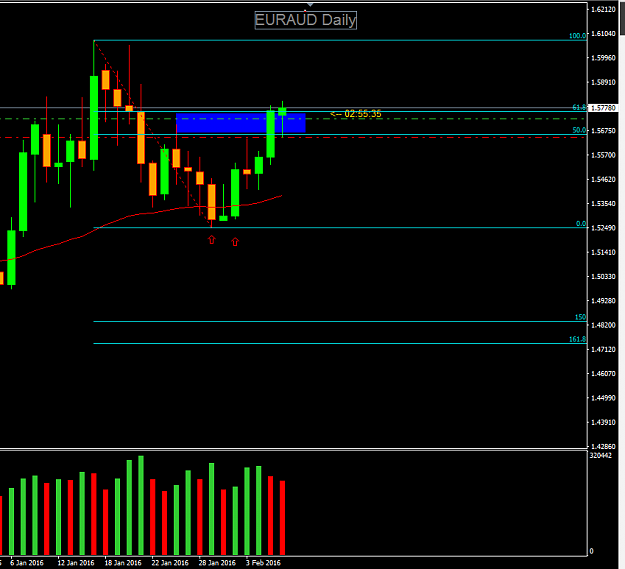 Click to Enlarge

Name: EURAUD_Daily_08022016.png
Size: 20 KB