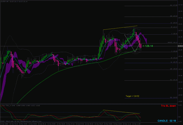 Click to Enlarge

Name: ej 5 min #2 on 12-22-2008.gif
Size: 26 KB