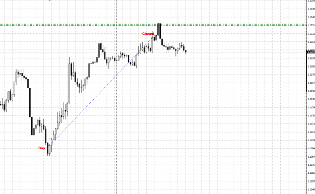 Click to Enlarge

Name: EUR-position.png
Size: 42 KB