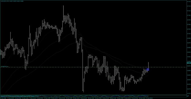 Click to Enlarge

Name: aud trade 3.jpg
Size: 77 KB