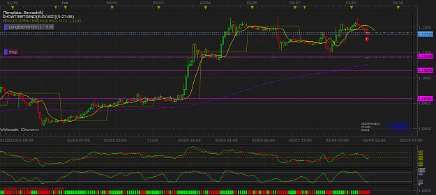 Click to Enlarge

Name: EURUSD H1 (02-09-2016 1732).png
Size: 55 KB
