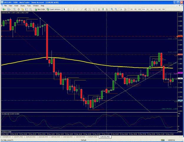 Click to Enlarge

Name: euro 12-22-08.gif
Size: 45 KB