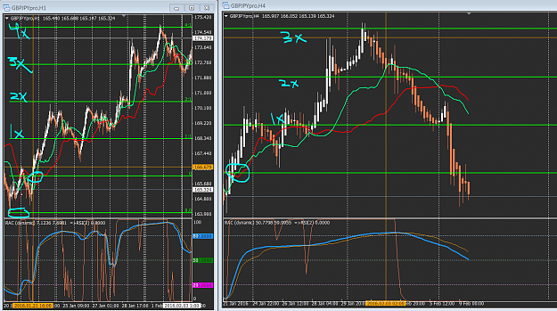 Click to Enlarge

Name: GBPJPY 2-9b.PNG
Size: 107 KB