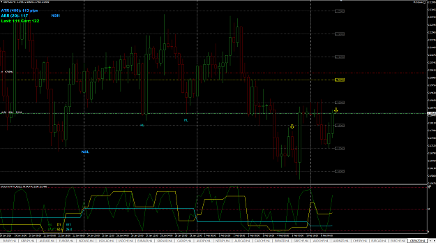 Click to Enlarge

Name: 2016-02-08_2001_GBPNZD_8PM_SELL_ENTRY.png
Size: 58 KB