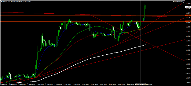 Click to Enlarge

Name: EURUSDH1.png
Size: 44 KB