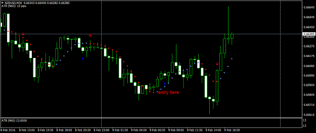 Click to Enlarge

Name: NZDUSDM30.png
Size: 36 KB