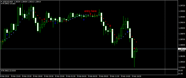 Click to Enlarge

Name: USDCADM30.png
Size: 36 KB