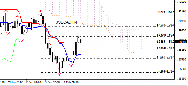 Click to Enlarge

Name: USDCAD_H4.png
Size: 17 KB