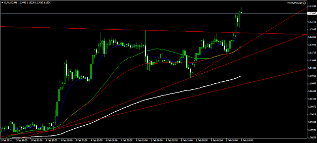 Click to Enlarge

Name: EURUSDH1.png
Size: 39 KB