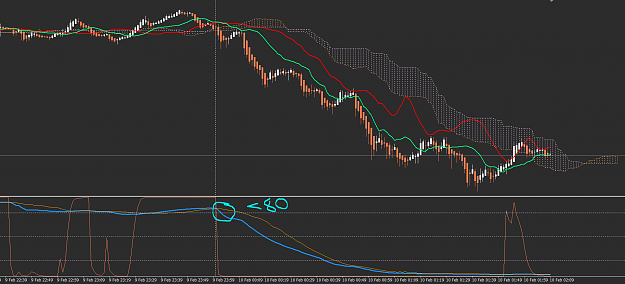 Click to Enlarge

Name: ICHIMOKU.PNG
Size: 53 KB