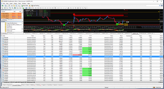 Click to Enlarge

Name: AUDJPY.png
Size: 234 KB