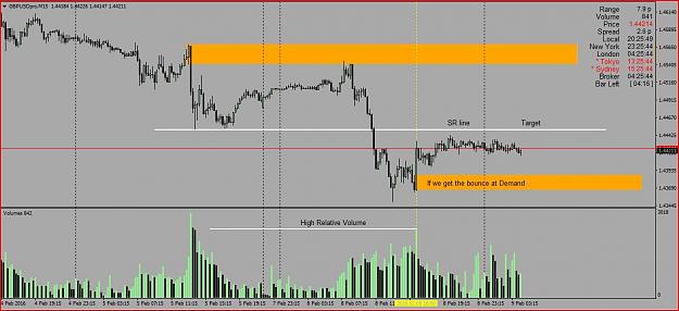 Click to Enlarge

Name: GBP Long opportunity.JPG
Size: 102 KB