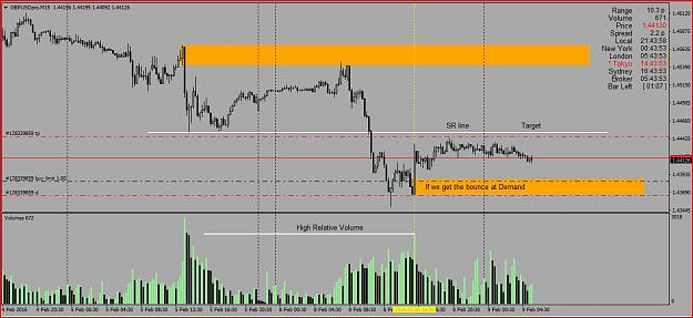 Click to Enlarge

Name: GBP Long opportunity #1.JPG
Size: 118 KB