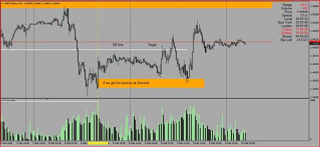 Click to Enlarge

Name: GBP Long opportunity #2.JPG
Size: 110 KB