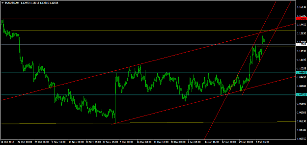 Click to Enlarge

Name: EURUSDH4.png
Size: 38 KB