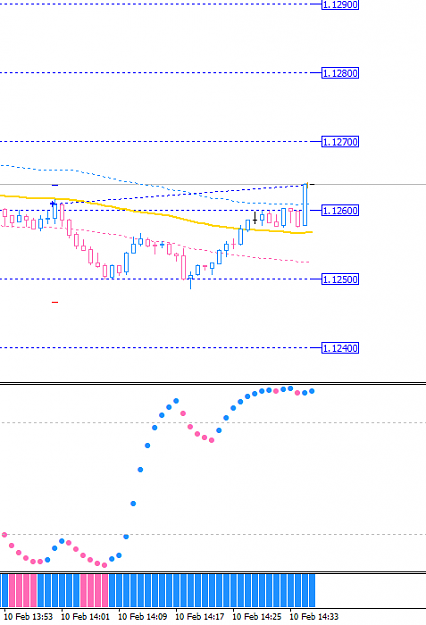 Click to Enlarge

Name: EURUSDM1.png
Size: 9 KB