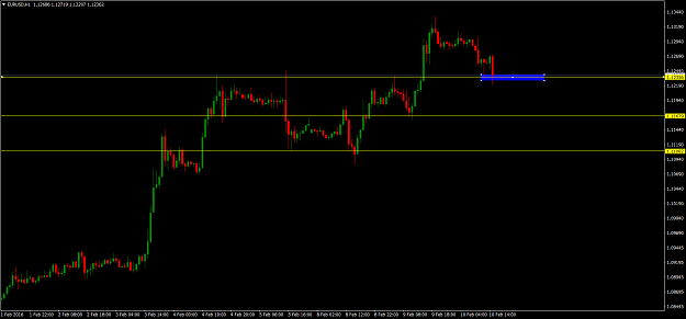 Click to Enlarge

Name: EURUSDH1.png
Size: 46 KB