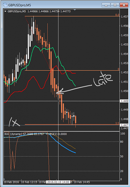 Click to Enlarge

Name: GBPUSD 2-10c.PNG
Size: 36 KB