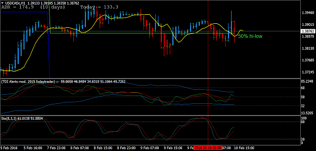 Click to Enlarge

Name: USDCADcH1.png
Size: 69 KB