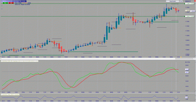Click to Enlarge

Name: EURUSD-4H-10-2.gif
Size: 111 KB