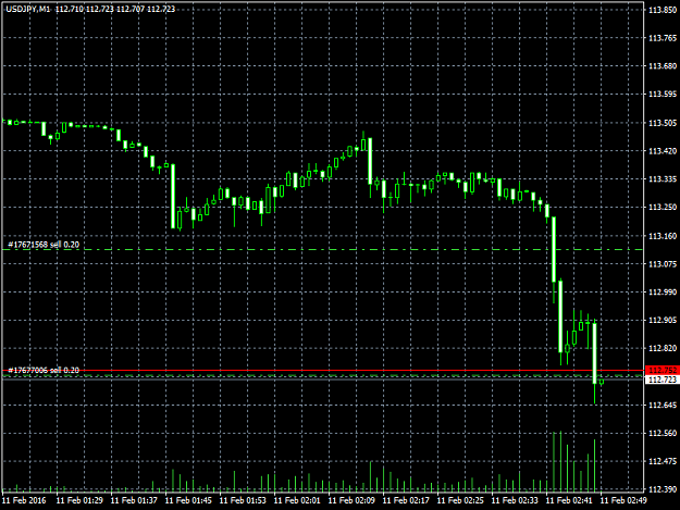 Click to Enlarge

Name: usdjpy-m1-forex-capital-markets.png
Size: 29 KB