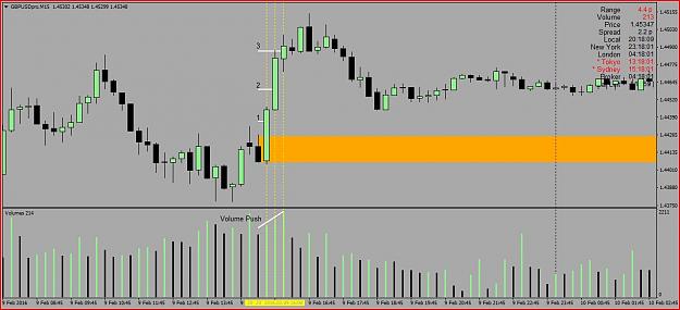 Click to Enlarge

Name: Volume Push #1.JPG
Size: 90 KB